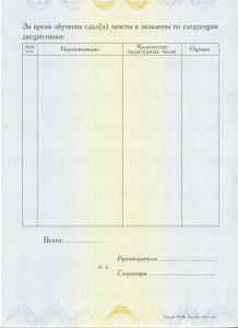 Диплом о профессиональной переподготовке